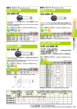 GXコート2刃 GX-EBD-SF GXコート球形 GX-EQD