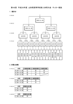 第49回 平成26年度 山形県高等学校新人体育大会 サッカー競技