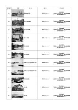 展示番号 写真 タイトル 撮影年 所蔵機関 Sh