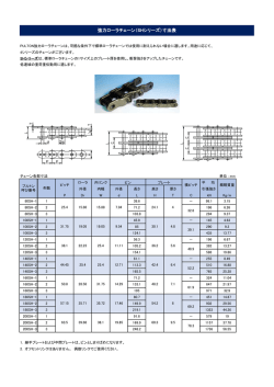 強力ローラチェーン（SHシリーズ）寸法表