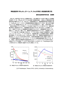 単結晶試料 RRu2Al10 (R = La, Pr, Sm)の育成と結晶磁気異方性