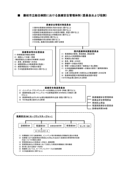 医療安全管理体制データ(PDF)