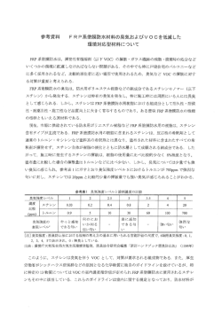 環境対応型FRP防水材料についての解説