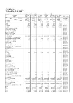 平成26年10月（PDFファイル 71KB）