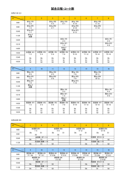試合日程・コート割