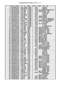 第12回富良野市長杯SG競技大会女子エントリー SAJNO FISNO 氏 名