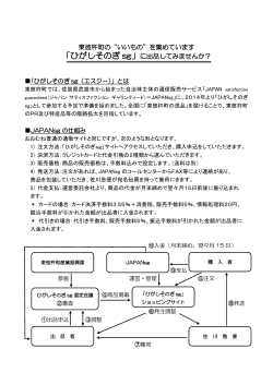 「ひがしそのぎ sg」