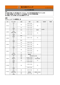 東久留米ウィンズ