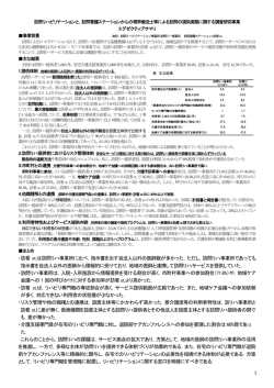 ・訪看 st.は訪問リハ事業所に比べ，指示書を出す自法人以外の医師数が