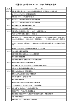 （平成24年12月現在）(173KB)(PDF文書)