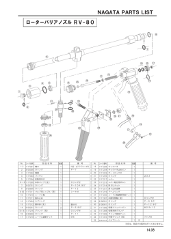 ローターバリアノズル RV-80