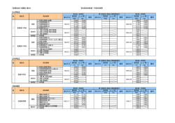 （校園庭）室根地域 [155KB pdfファイル]