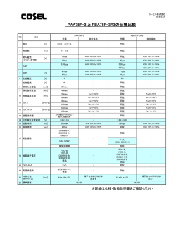 置換え資料 - コーセル