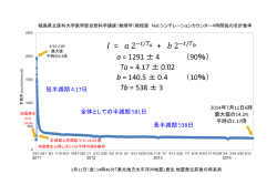 a = 1291 ± 4 （90％） Ta = 4.17 ± 0.02 b = 140.5 ± 0.4 （10％） Tb