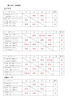 大会結果のダウンロード (PDF)