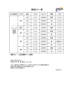 販売ビスの種類と仕様About Screw type and spec