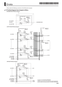 Errata - Roland Corporation