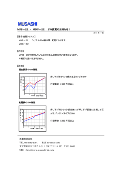 MKB－22 ・ MDC－22 SW変更のお知らせ！