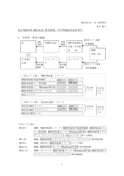 東京地裁判決 H25.9.24 損害賠償，同中間確認各請求事件 1. 当事者
