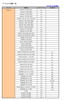 アンドロイド機種一覧