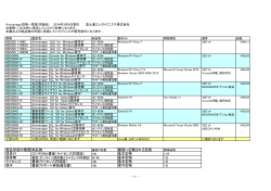 Arcmanager 型格一覧表