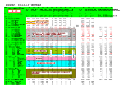 参考資料5 総合エネルギー統計簡易表（見本）（PDF形式