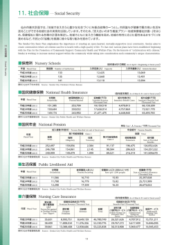 11.社会保障 （PDF 460kb）