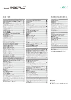装備一覧表 関連器具の滅菌・消毒対応
