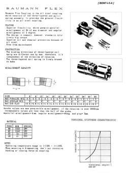 IBD#TI-5-A
