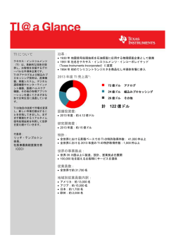 計 122 億ドル