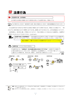 読めばだいたいわかる民法（改訂版見本）