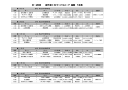 U－18後期リーグ日程 - NFF 長野県フットサル連盟 公式サイト