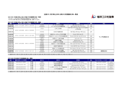 取引停止日・先物CFD売買最終日