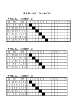 男子個人対抗 フルーレの部