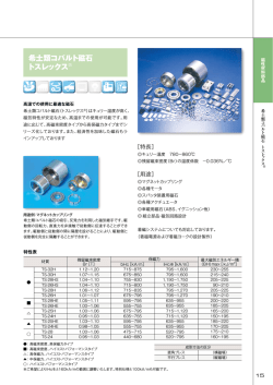 希土類コバルト磁石 トスレックス®