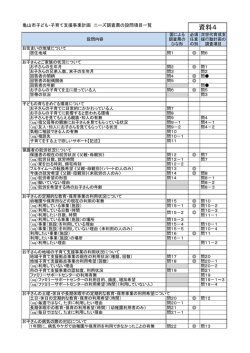 資料4 - 亀山市