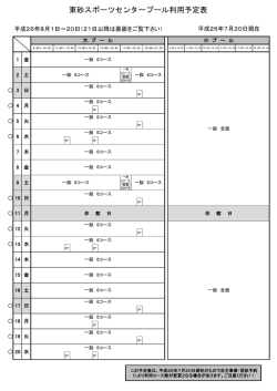 東砂スポーツセンタープール利用予定表