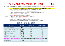 ファンダイビング割引サービス - ゴーゴースクーバダイビング