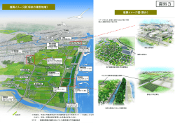 資料3 - 仙台市