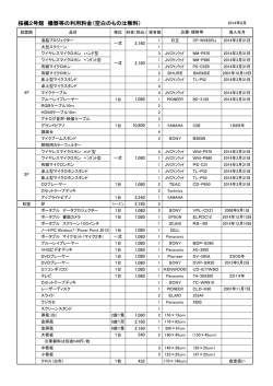 貸出機器一覧