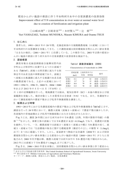 肥培かんがい施設の新設に伴う平水時河川水中の