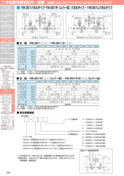 セミォTN一5ロ ※ー 流量は、 一次圧力 ・ 三次圧力が最小値の場合のN
