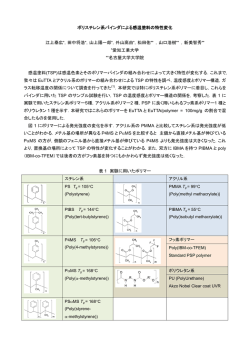 P02ポリスチレン系バインダによる感温塗料の特性変化