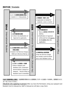 留 学 生 International S tu den t 入 国 管 理 局 Immigration Office 国