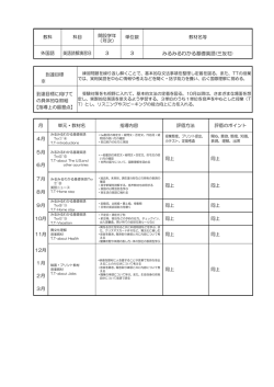 英語読解演習B
