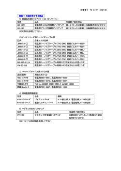 別紙-1 生産を終了する製品 1) 絶縁防水型ピックアップ ( UD