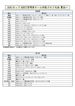 賞品一覧表 - aiwa miyazaki resort