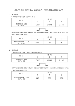 （外皮）基準の取扱について（PDF：70KB）
