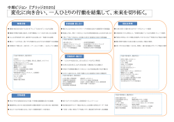 中期ビジョン『ブリッジ2020』はこちらからご覧ください