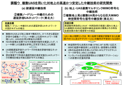 課題ウ 複数 UASを用いた対地上の高速かつ安定した中継技術の研究開発